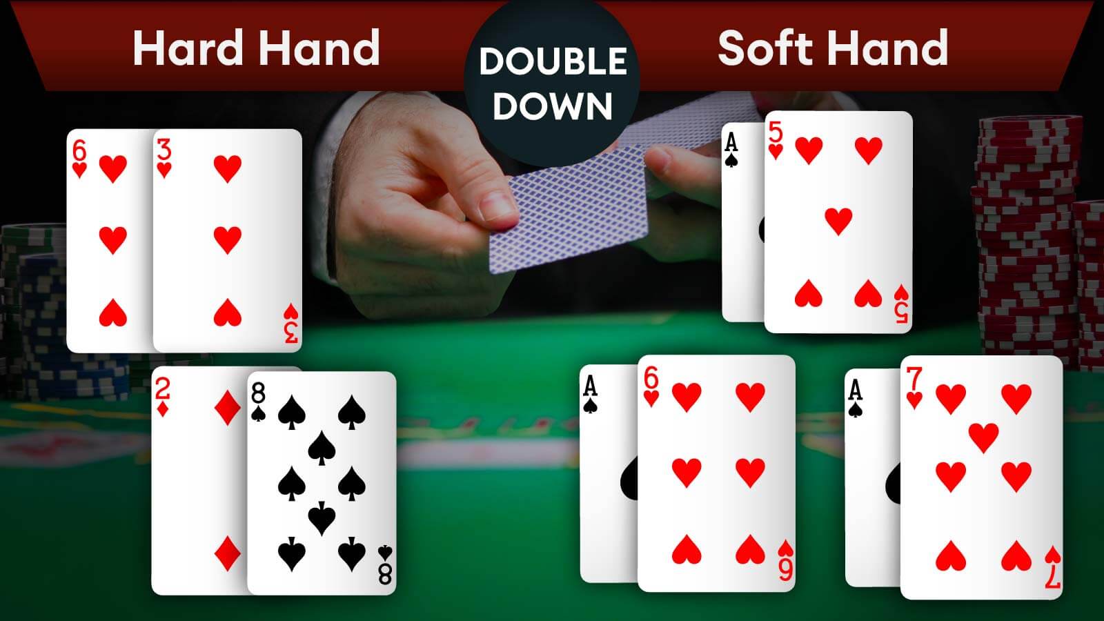 Cand să dublezi Hard Hands sau Soft Hands în Blackjack