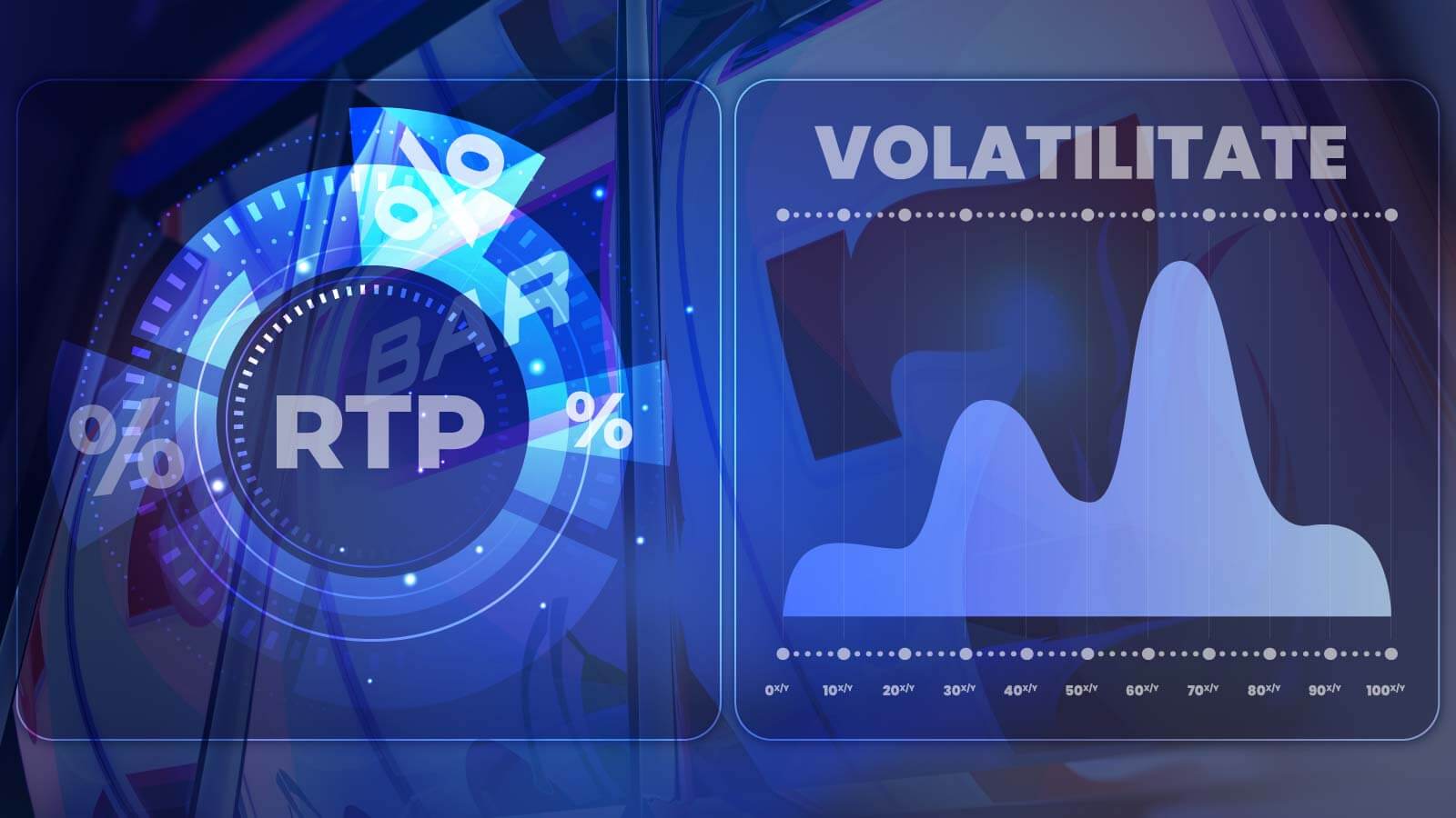 Există Vreo Legătură Între RTP Și Volatilitate
